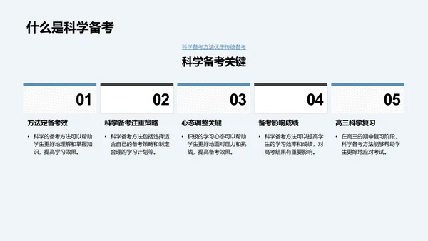 科学备考讲解PPT模板