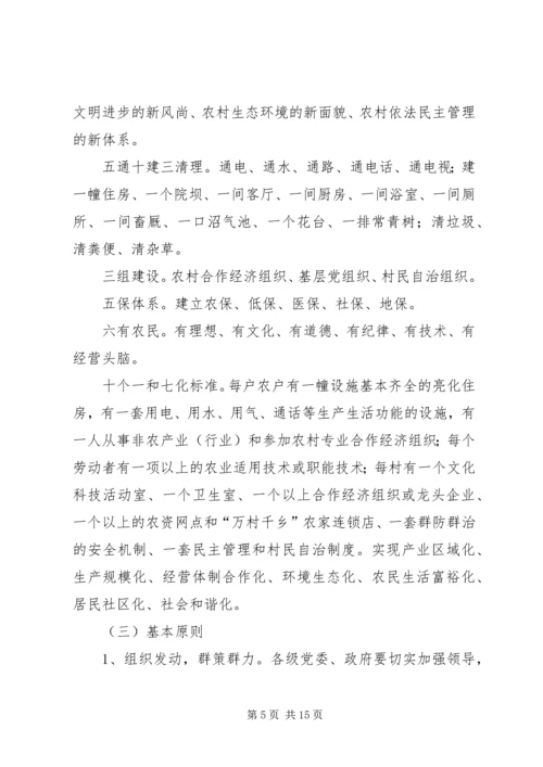 关于推进建设社会主义新农村的实施意见.docx