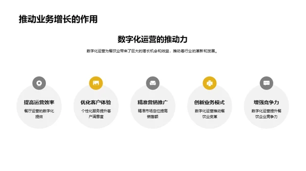 餐饮业的数字化演变