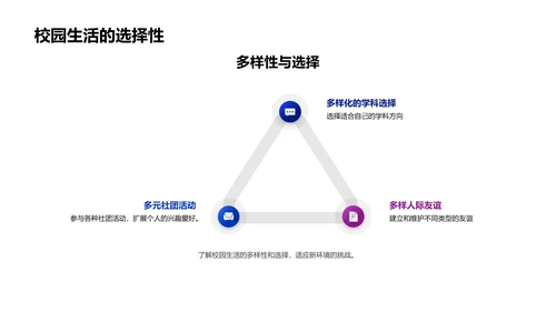 初中新生安全教育PPT模板