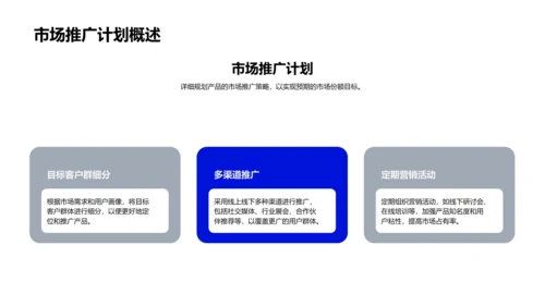 金融科技推介活动策划