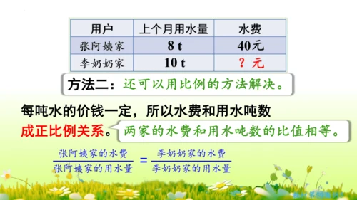 4.3比例的应用（课件）-六年级下册数学人教版(共46张PPT)