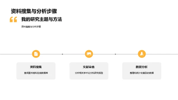 历史学硕士探索