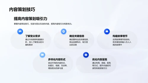 新媒体运营提升PPT模板