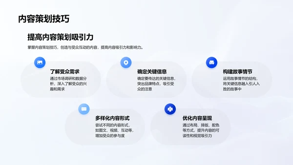 新媒体运营提升PPT模板