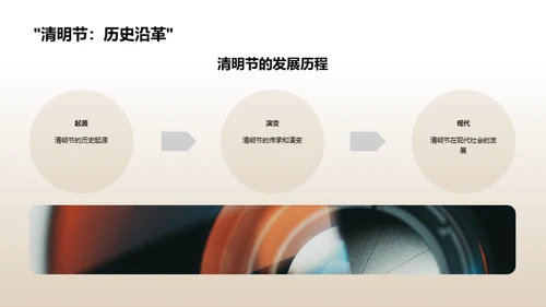清明节媒体传播研究