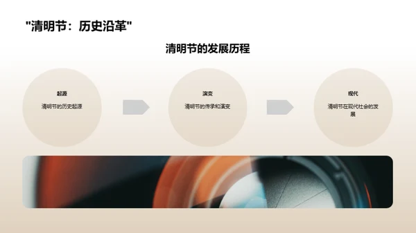 清明节媒体传播研究