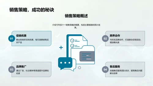 双十一农产品销售策略PPT模板