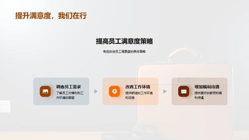 人资管理策略洞悉