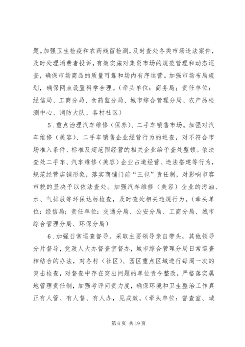 乡镇文明创建整治提升行动方案.docx