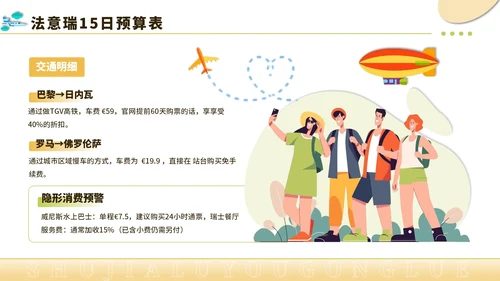 黄绿色创意风暑假旅游全攻略PPT模板