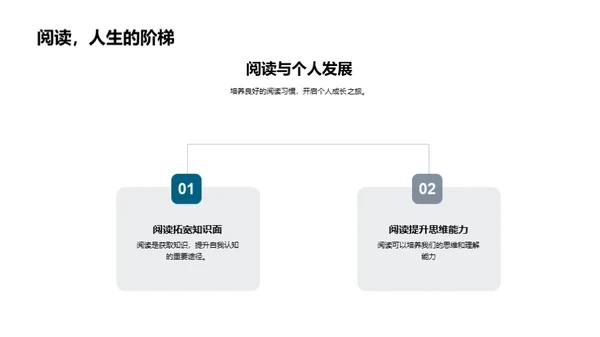 启航阅读，探索知识海洋