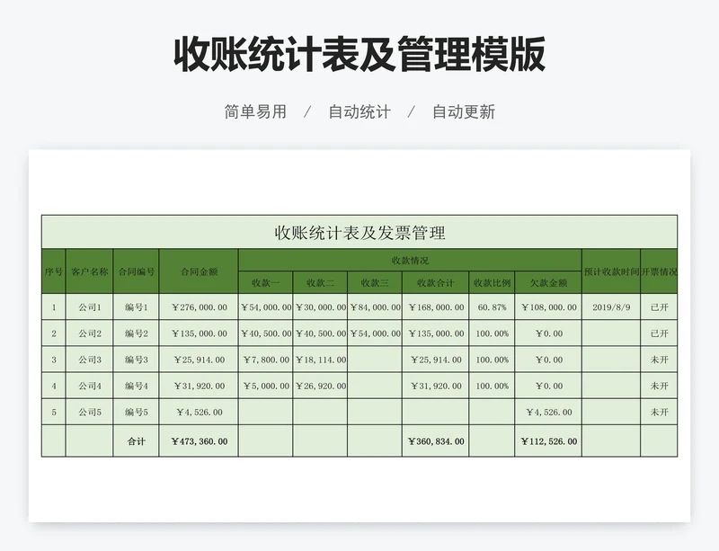 收账统计表及管理模版