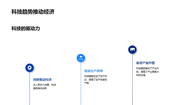 未来科技趋势展望