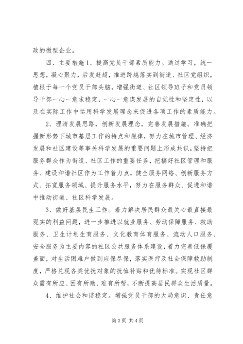 和谐社区经验交流.docx