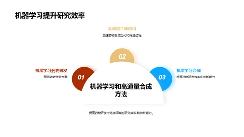 药物研发的化学秘籍