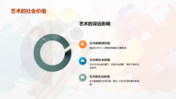 艺术学探索之旅