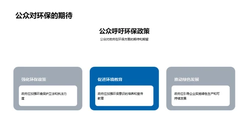 新媒体下的环保倡导