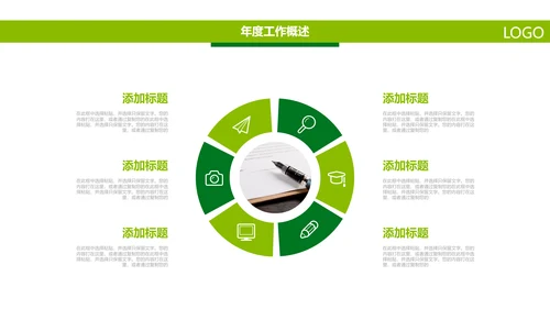 中国人寿绿色保险公司医疗保险行业PPT