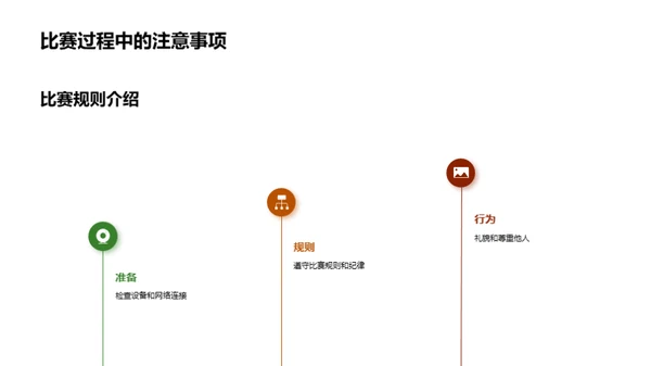 拼音能力提升大会