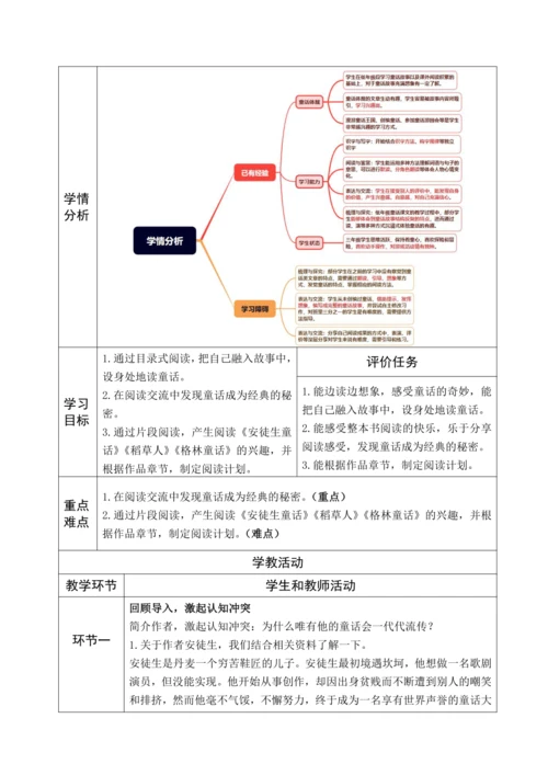 三上第三单元《整本书阅读课》教学设计