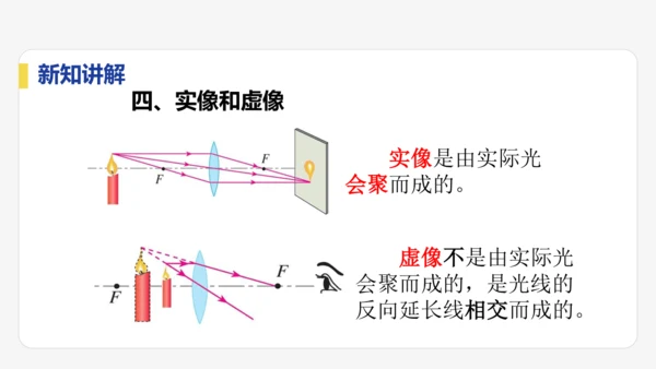 5.2   生活中的透镜    课件