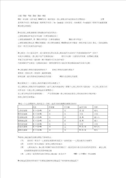 完整版生理学笔记