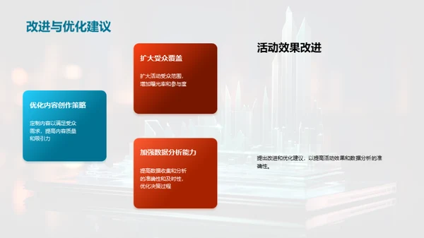 新媒体季度效能分析
