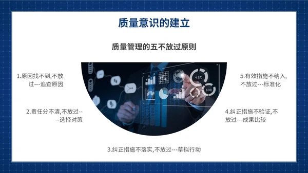 蓝色简约提升员工质量意识质量意识培训主题PPT模板