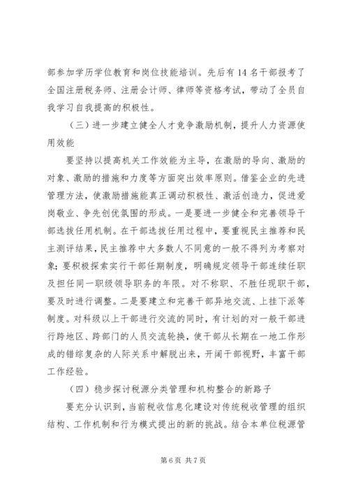 国税系统整合人力资源的调研报告 (4).docx