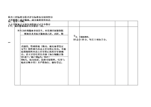 医技科室考核标准精