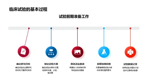 肺癌靶向疗法新进展