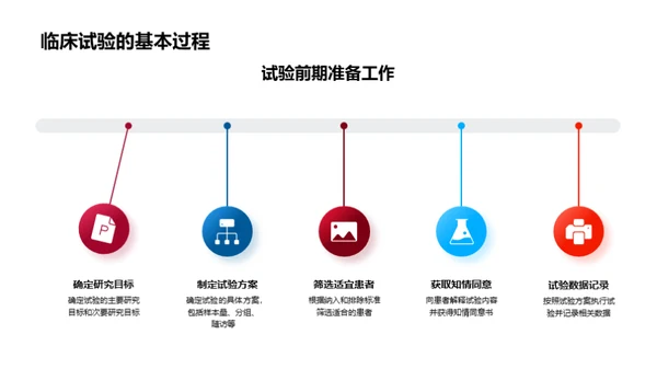 肺癌靶向疗法新进展