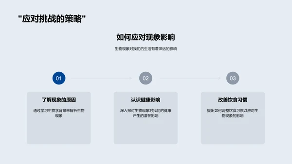 生物现象探析报告PPT模板