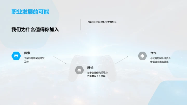 探秘星辰游戏团队