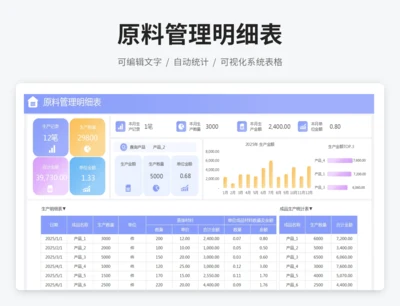 原料管理明细表