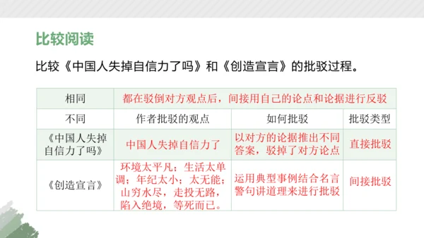 部编版语文九年级上册第五单元整体教学 课件(共38张PPT)