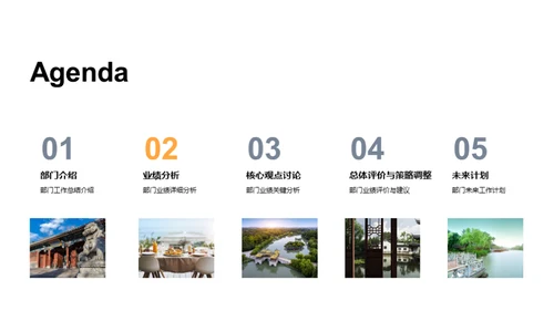 部门绩效深度分析