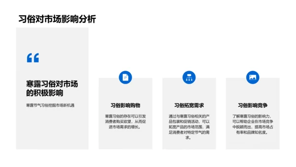 寒露季节营销策略PPT模板