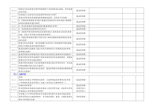 ISO管理全新体系内审检查表.docx