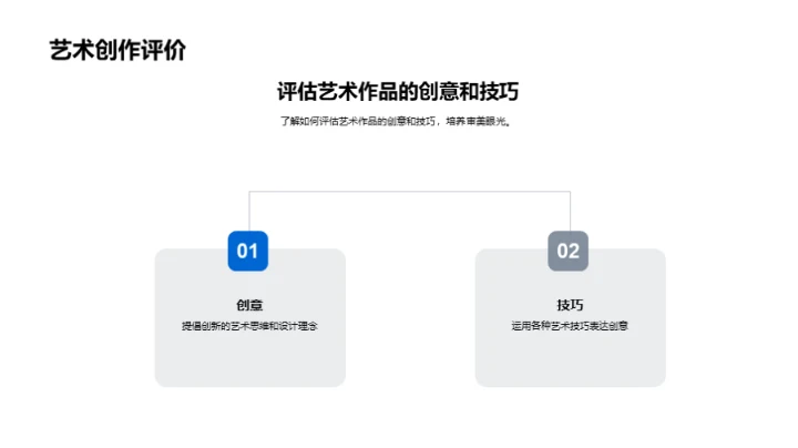 解读艺术生命力