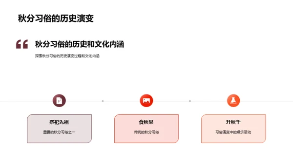 秋分习俗的历史与现代