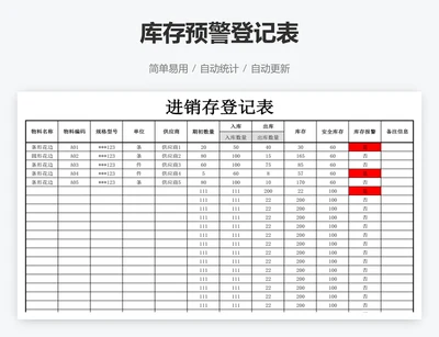 库存预警登记表