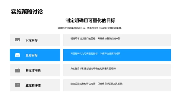 年度培训项目报告PPT模板