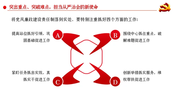 工会党风廉政建设和反腐败工作ppt