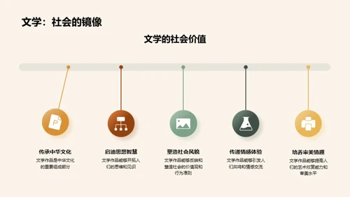 深度探索古代文学