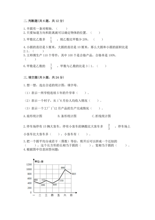 小学六年级上册数学期末测试卷含答案（能力提升）.docx