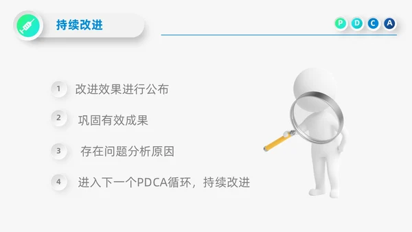 蓝色微立体医院护理PDCA品管圈案例汇报PPT模板动态pdca