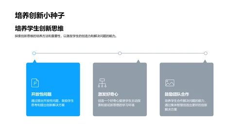 探究学习引领教改PPT模板