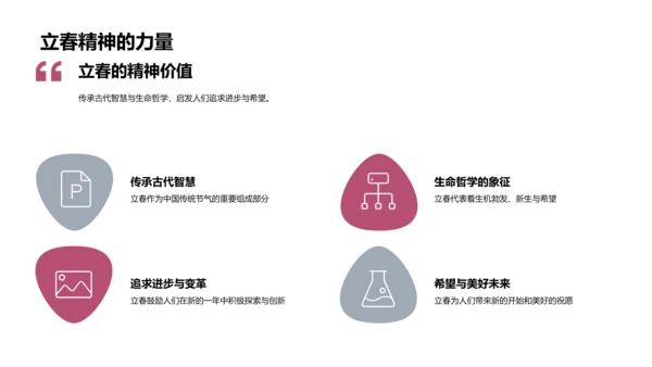 立春节气解析